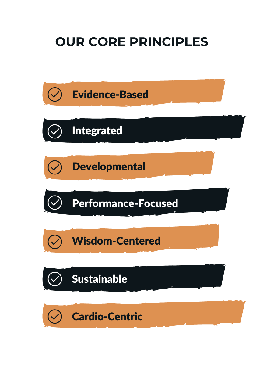 Core Principles (2)